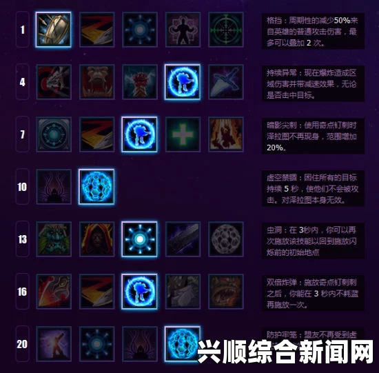 风暴英雄，泽拉图天赋加点与打法攻略详解