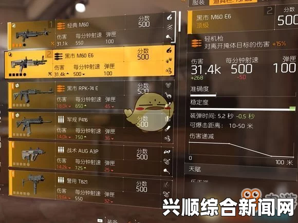 全境封锁2，武器天赋系统深度解析