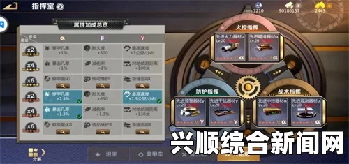 关于恐怖黎明游戏中高尔的谋略套装属性分析
