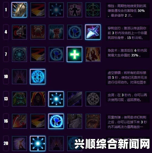 风暴英雄泽拉图天赋解析与打法攻略