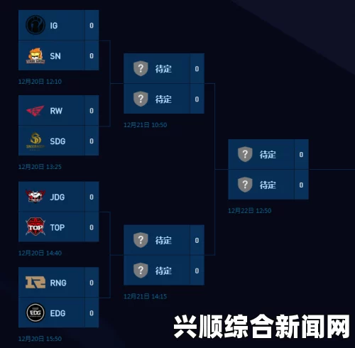 LOL德玛西亚杯半决赛 RNG vs VG 文字战况直播