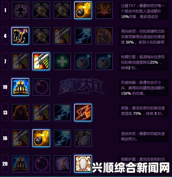风暴英雄荆齿城Boss加兹鲁维，技能天赋详解与打法攻略