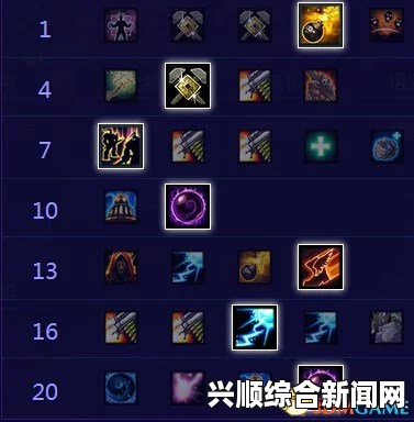 风暴英雄荆齿城老板加兹鲁维技能天赋打法攻略