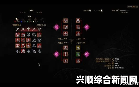 巫师3狂猎，炼金系技能详解