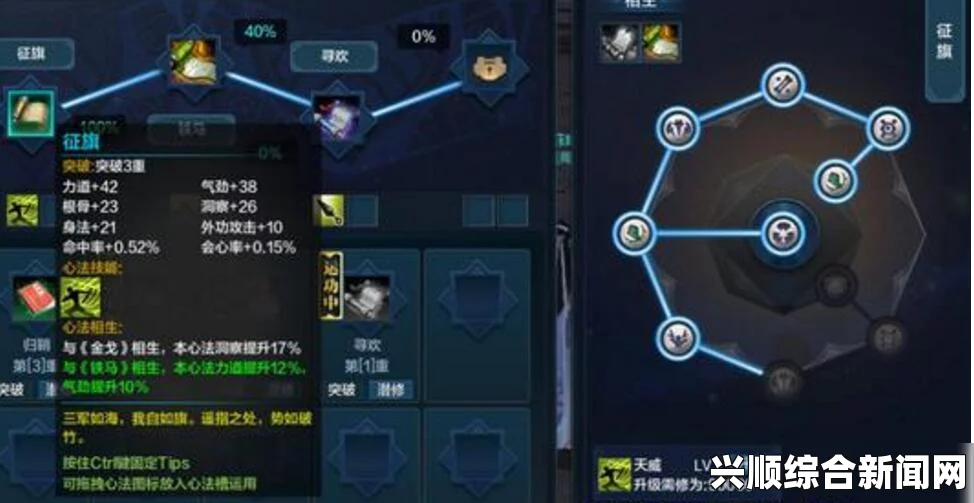 天涯明月刀天刀唐门PVE心法思路