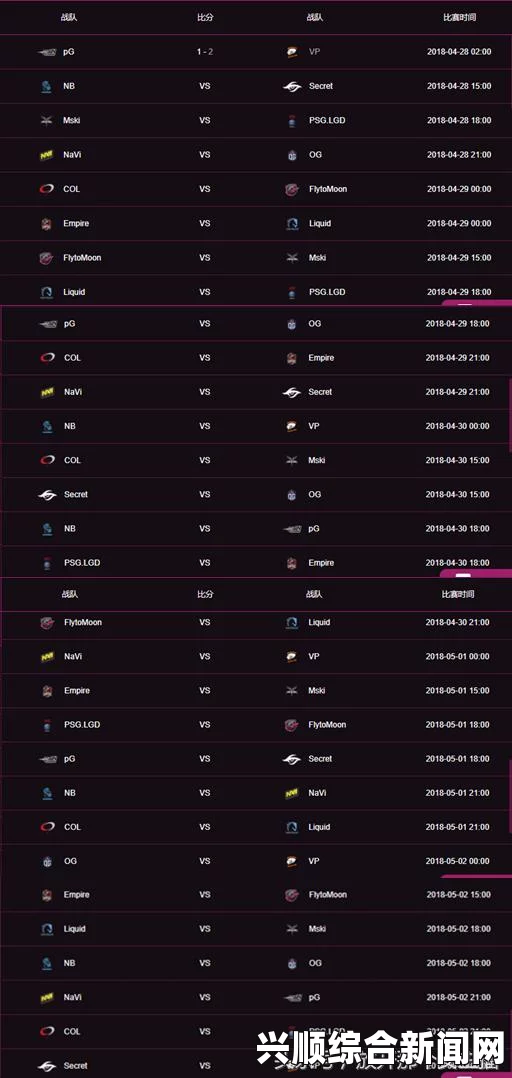DOTA2震中杯小组赛赛程公布，激动人心的对决即将上演！