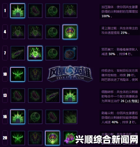 阿巴瑟寄生流与蝗虫流天赋加点攻略，风暴英雄实战指南