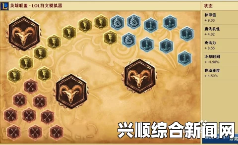 LOL蜘蛛符文天赋出装推荐攻略