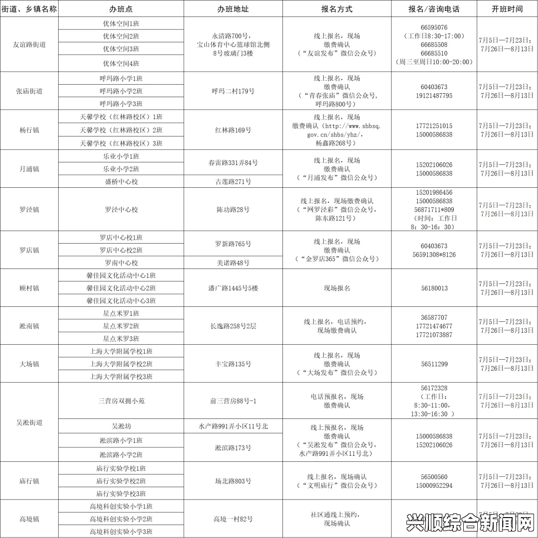 人类黎明快速收粮食的方法