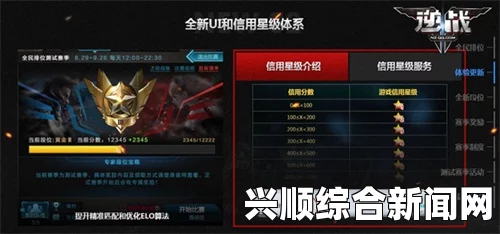 逆战信用星级体系介绍