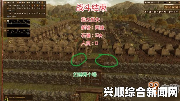 人类黎明怎么过关