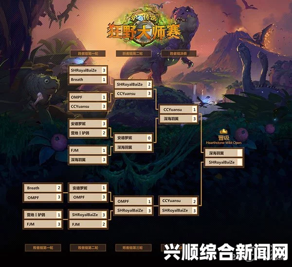 炉石狂野大师赛落幕，深海羽翼携手白泽出征美国