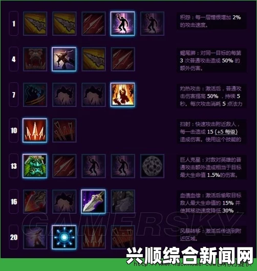 风暴英雄，巨人杀手天赋收益研究攻略