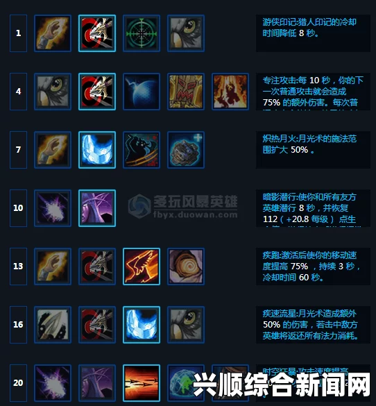 泰兰德·语风，风暴英雄全方位辅助攻略详解