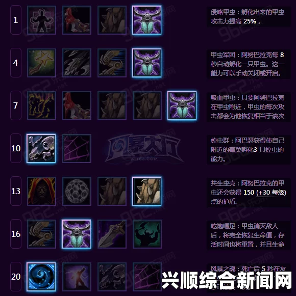 风暴英雄阿努巴拉克技能打法详尽攻略