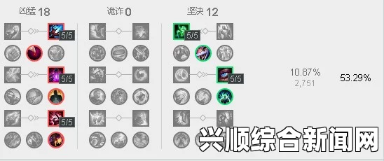 LOL全新符文天赋系统即将上线，史上最大改动细节公开