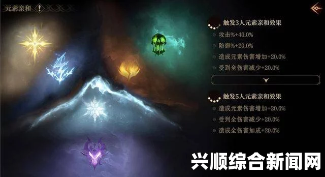 龙崖吞火刺客的星辰禀赋，神秘的天赋解读
