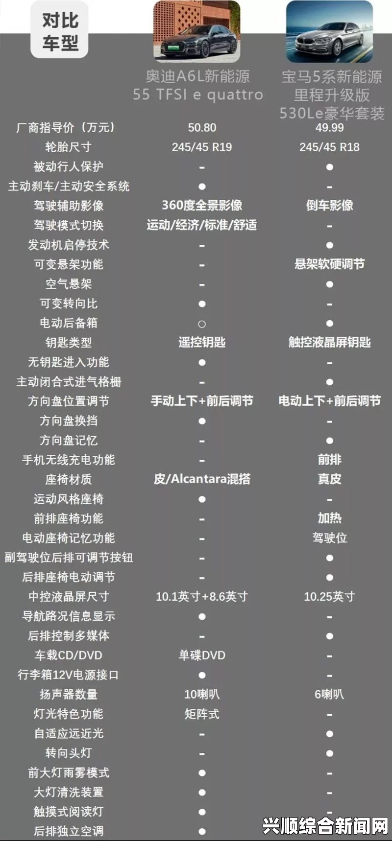标准版与豪华版的深度对比与选择指南