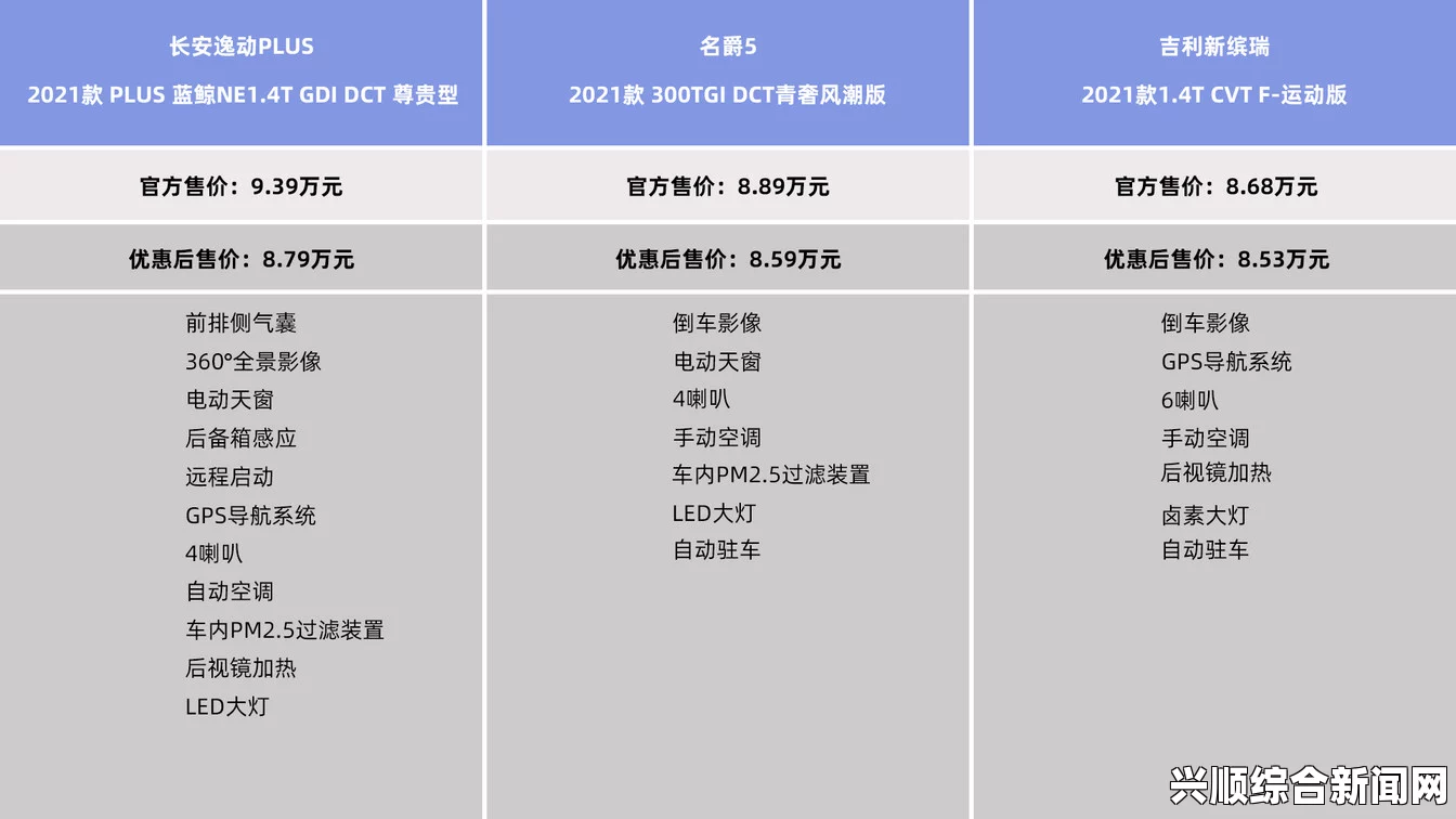 一、标准版与豪华版的对比与选择