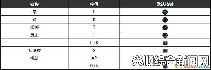 死或生6特殊起身技按键指南