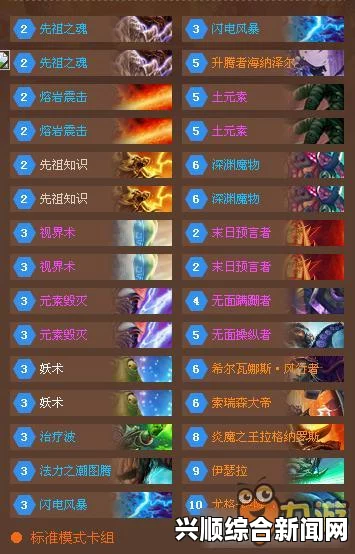 炉石传说，城墙法卡组深度分享与解析
