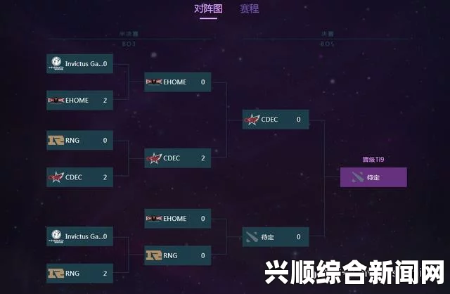 晋级还是淘汰？DOTA2震中杯iG今晚生死战