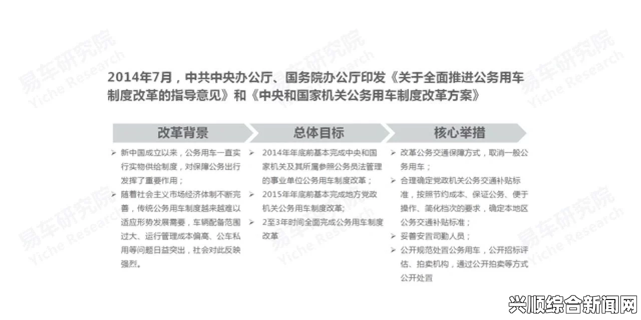 全球公车改革概览，私营化趋势驱动下的变革与革新