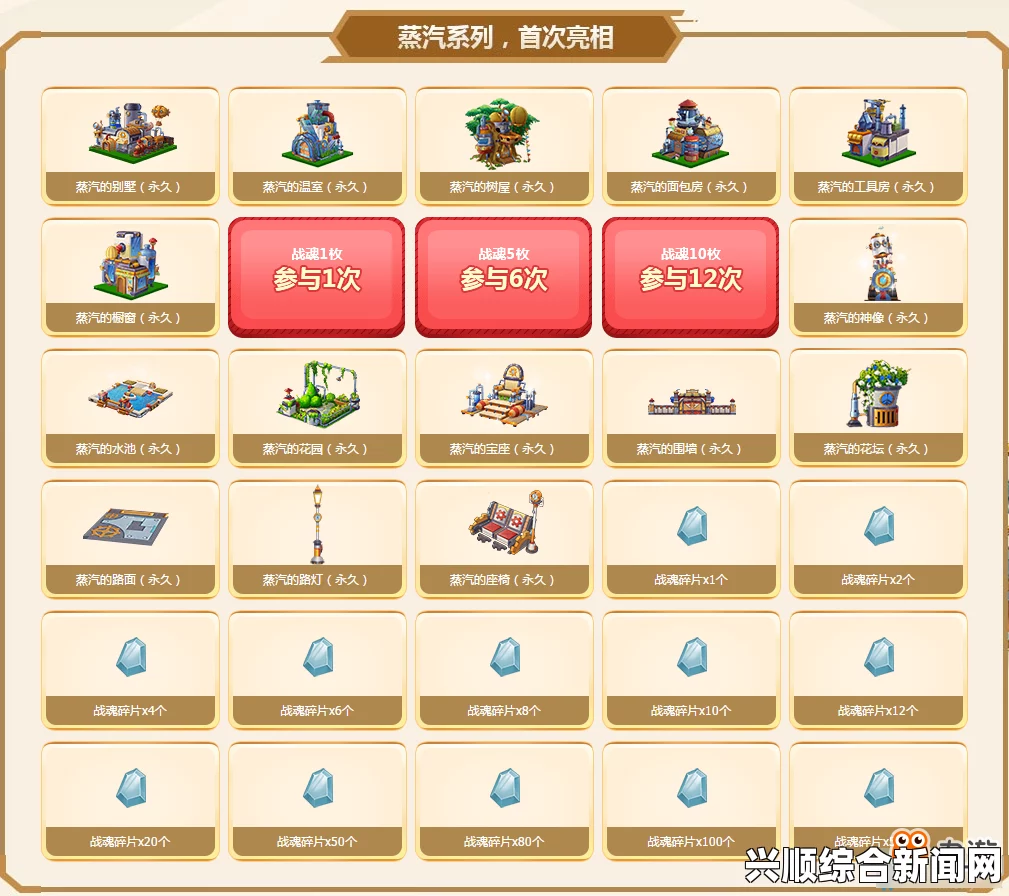 QQ炫舞机械迷城，蒸汽朋克永久皮肤的获取之旅