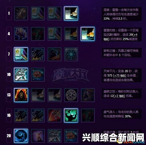 风暴英雄通用天赋技能详解及加点策略