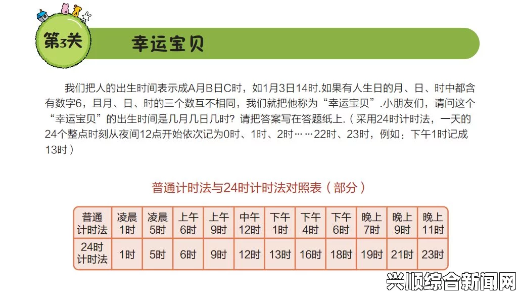 二、核心关键词与小标题排序