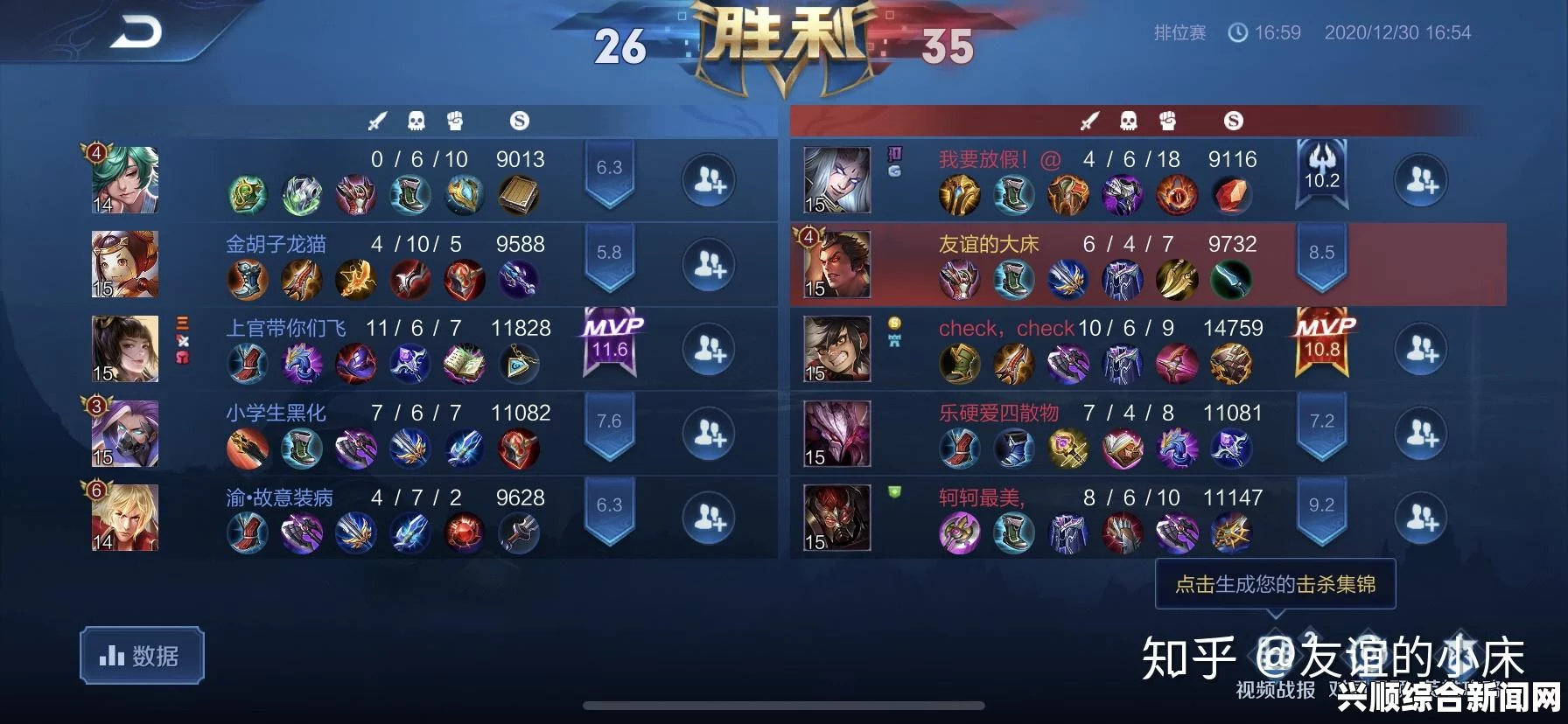 王者荣耀装备怎么出正确？出装攻略教学与装备搭配解析