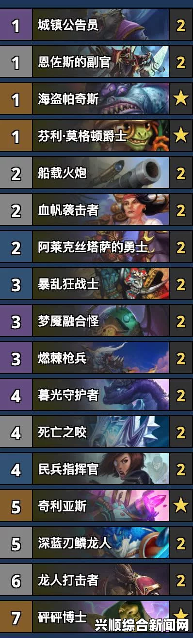 炉石传说，狂野奇迹贼实战套牌分享