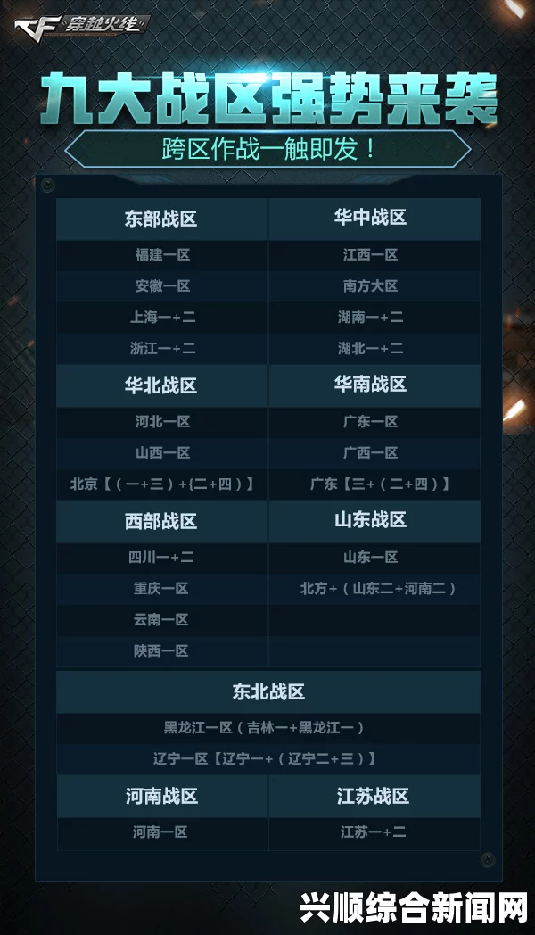 CF九大战区跨区作战升级