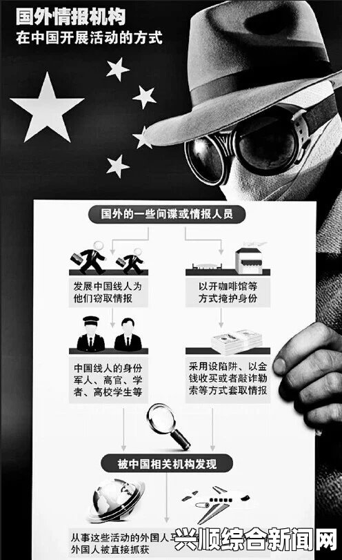 加拿大公民涉嫌窃取中国军事国防机密接受审查