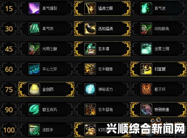 魔兽7.2.5版本更新概览，新团本上线及内容解析