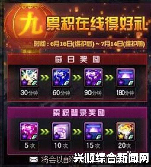 DNF九载辉煌庆典狂欢盛宴盛大开启！