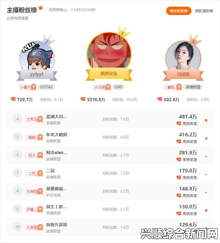 主播大司马直播首次回应与55开对立的原因