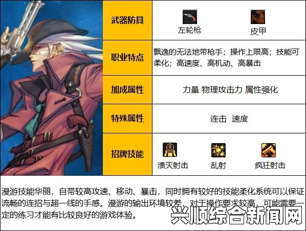 DNF现版本男漫游伤害统计漏洞详解，BUG介绍与解析