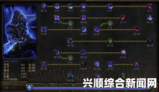 恐怖黎明，纯电召唤BD全面攻略指南