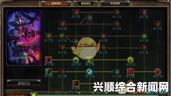 恐怖黎明召唤师攻略指南