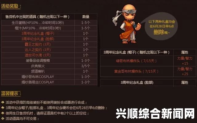 DNF9周年庆典盛大开启，宠物灯笼萌娃获取攻略