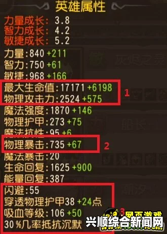 太空工程师推进组件的关键属性及其技术解析
