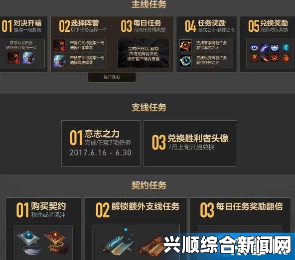 LOL对决事件 领限定皮肤