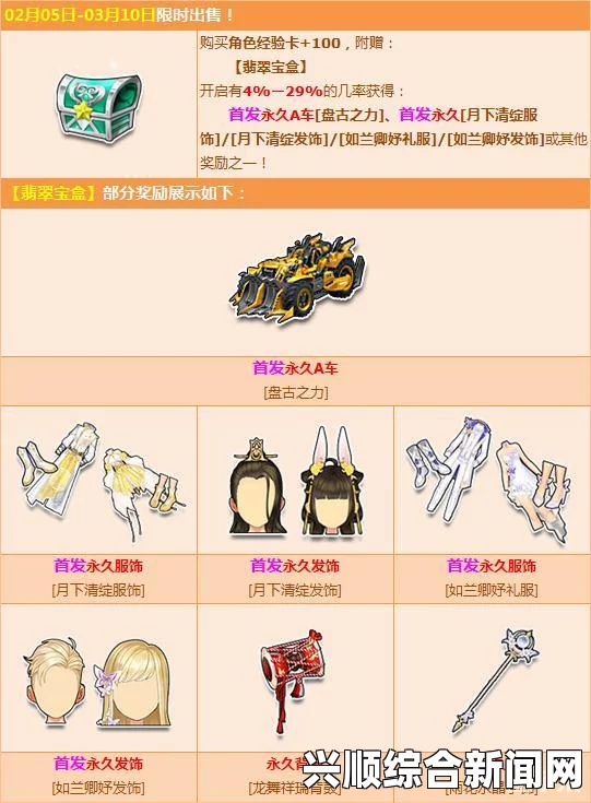 QQ飞车魔法百宝箱奖励更新，永久S车异域使者降临