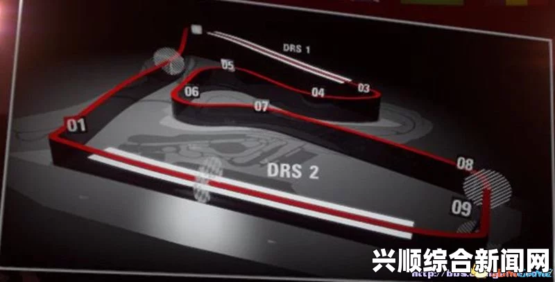 F1 2015图文全教程攻略