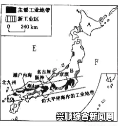 一、资源获取与人口增长