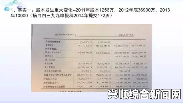 蔡文胜发声明回应实名举报，逐条驳斥多条罪状