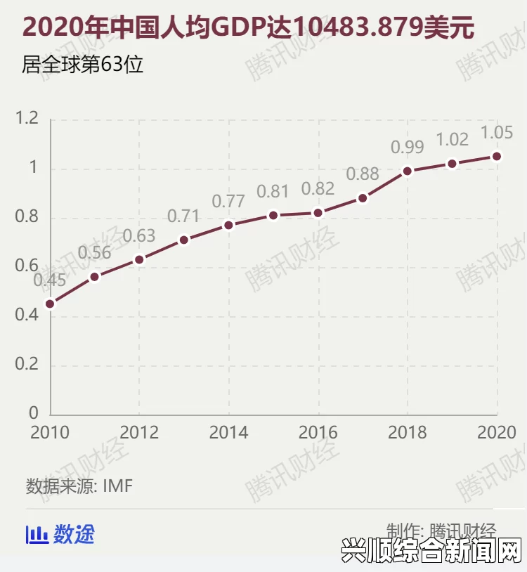 美国宣布禁止进口俄制AK-47步枪，全球武器市场波动，每支售价近千美元