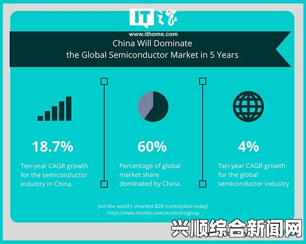 中国于2014年超越美国，成为世界GDP领导者，IHS报告揭秘