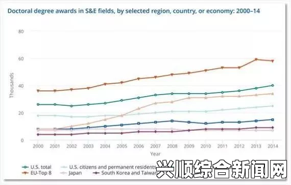 IHS报告揭示，中国在2014年超越美国成为世界GDP领导者